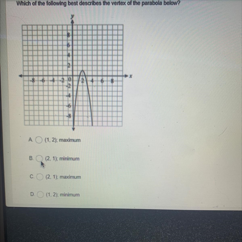 Which of the following best describes the vertex of the parabola below?-example-1