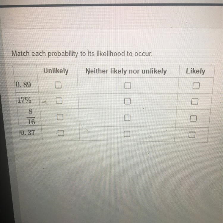 Match each probability to its likelihood to occur 1. 2. 3. 4.-example-1