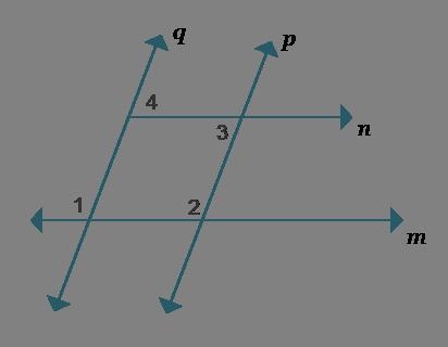 If angle 1 is 110°, what would the other angle measures have to be in order for m-example-1