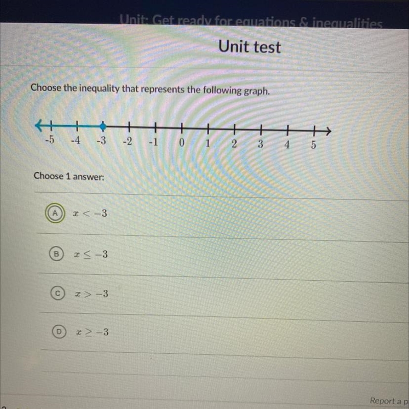 Choose the inequality that represents the following graph. H 4 + -4 + 2. + 4 -5 -3 -2 -1 0 1 3 5 Choose-example-1