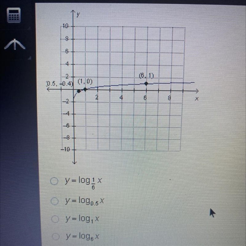 Which function is shown in the graph below? Please hurry I’m being timed!!!-example-1