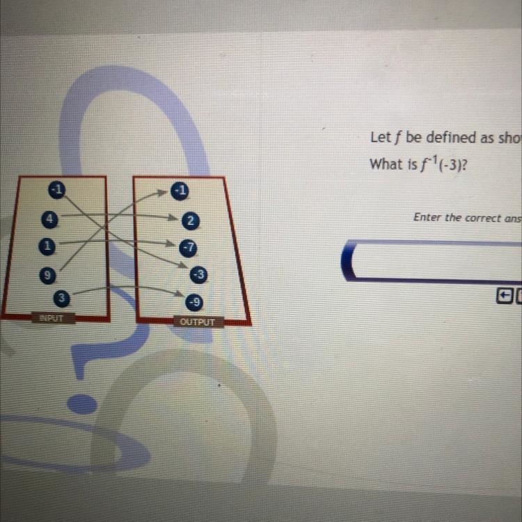 Let f be defined as shown. What is f^-1(-3)-example-1