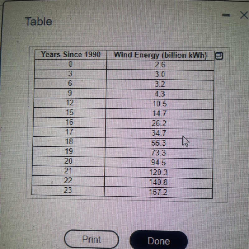 Pls i need help The continuous growth rate of wind energy per year is ?%-example-1