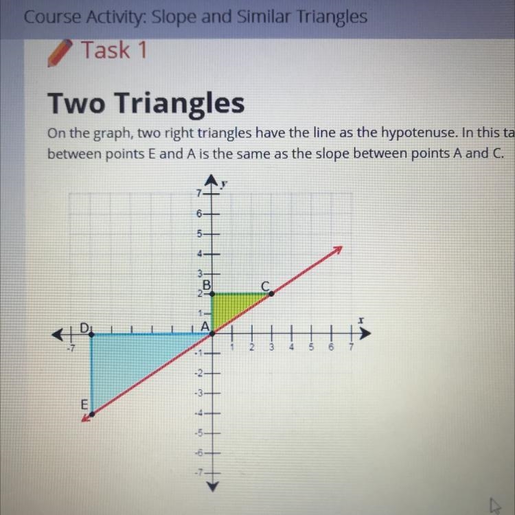 Are the two triangles similar? Why or why not? PLZZZZZ HELP-example-1