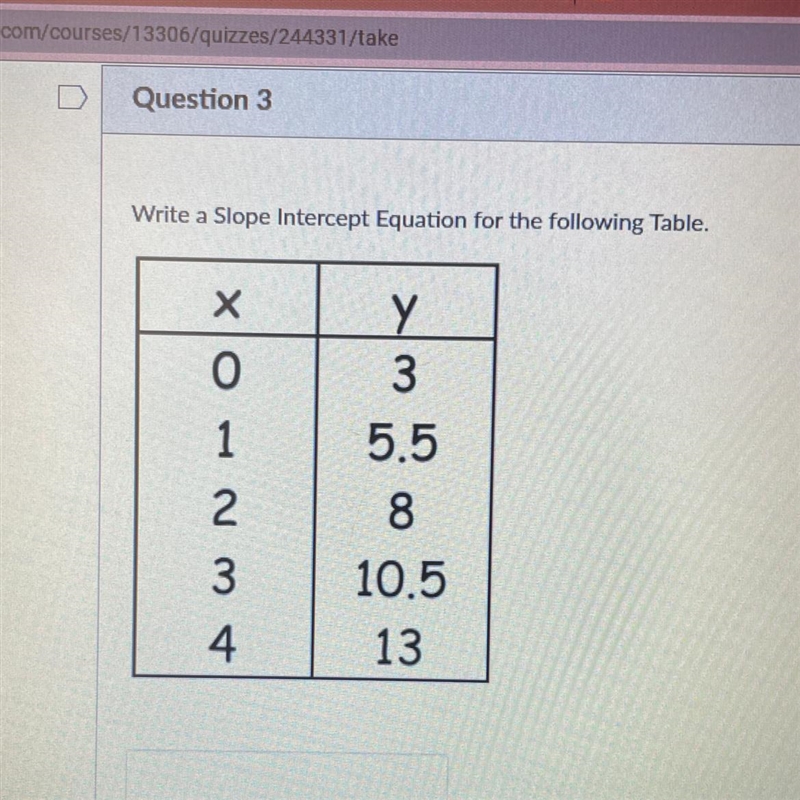 Write a slope intercept equation for the following table can someone help-example-1