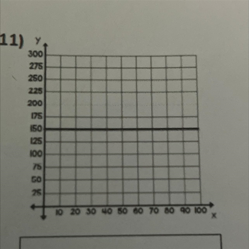 HELP ASAP Need help with the slopes-example-1