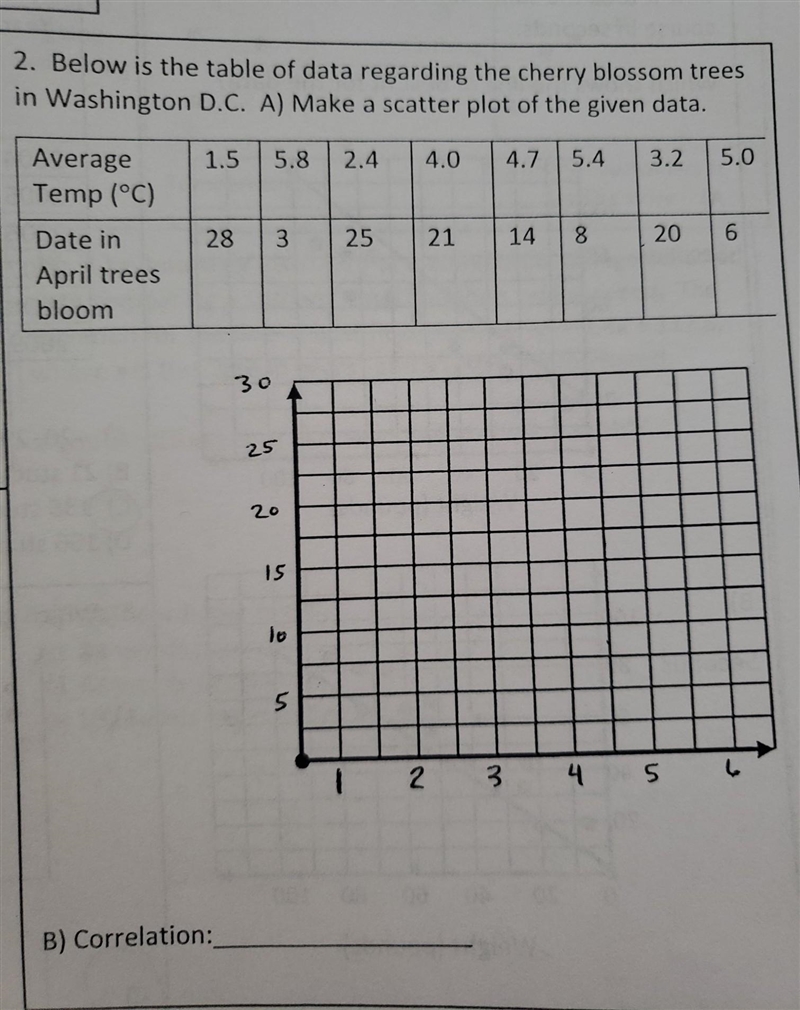 I need help. I don't even know where to start, or what to do. Can someone explain-example-1