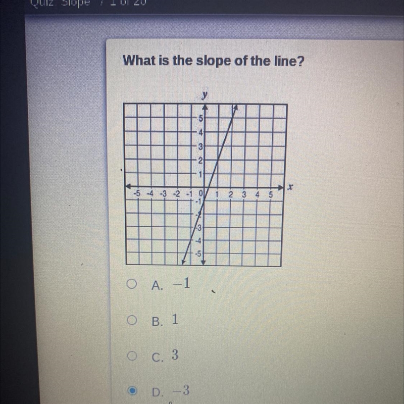 PLEASE HELP QUICK!! what is the slope of this line?-example-1