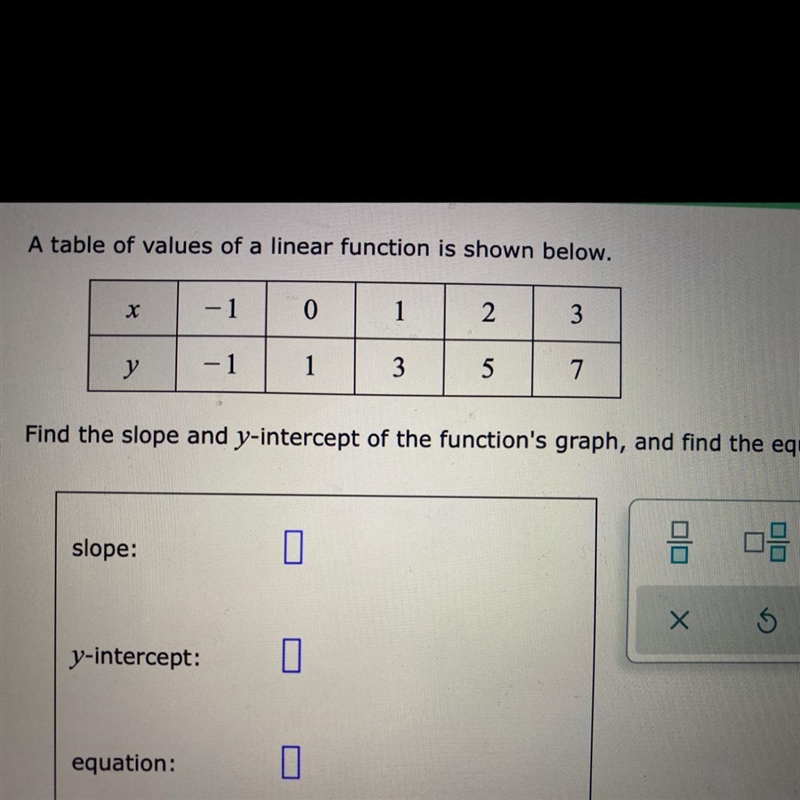 A table of values of a linear function is shown below. Find the slope and y-intercept-example-1