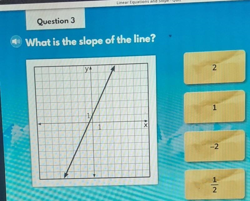 What is the slope of the line? 2 1 -2 1 / 2​-example-1