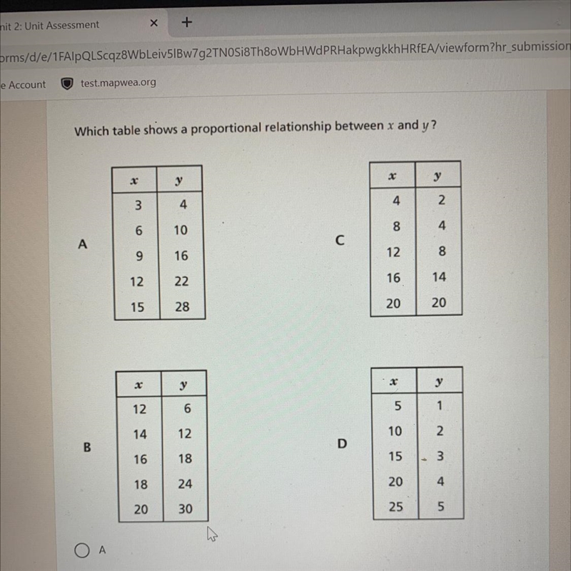 Which table shows a proportional relationship between x and y-example-1