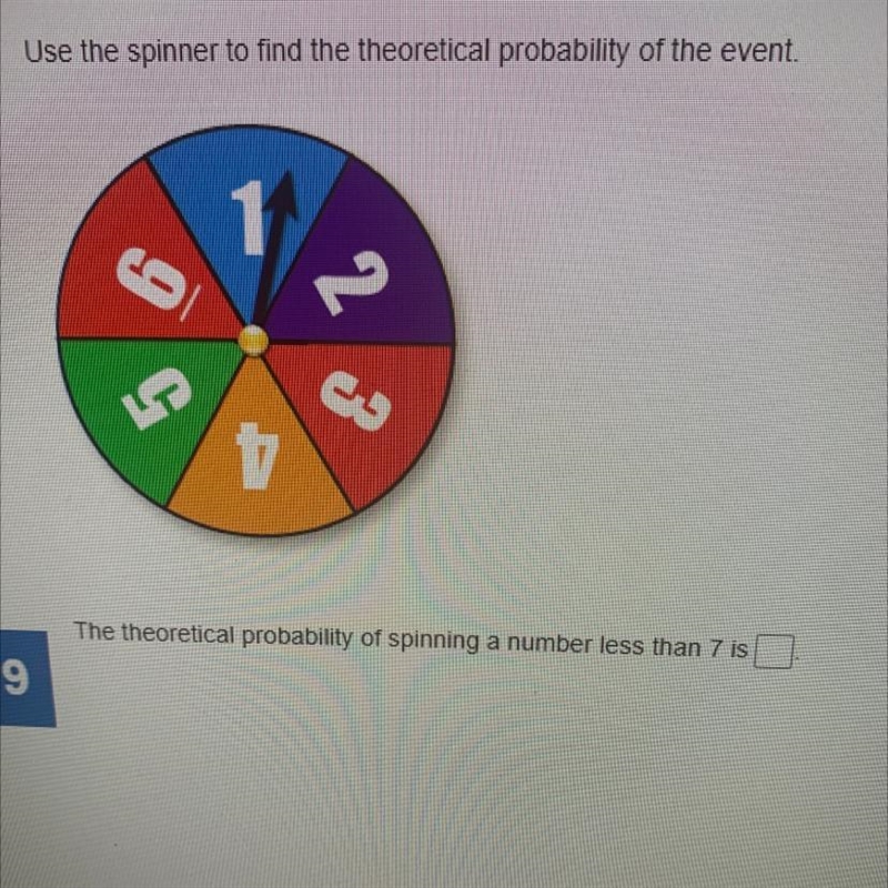 The theoretical probability of spinning a number a number less than 7 is__?-example-1