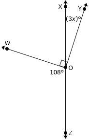 If ∠WOZ and ∠WOX are supplementary angles and ∠WOX and ∠XOY are complementary angles-example-1