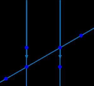 PLEASE HELP IM TIMED!!! solve for x-example-1