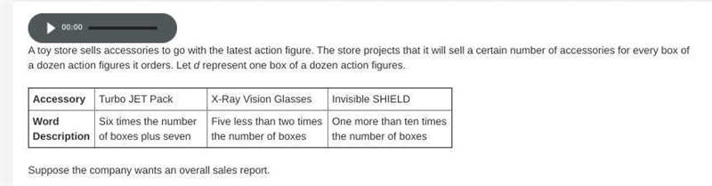 **Part A** Write and simplify an expression to represent the combined number of accessories-example-1