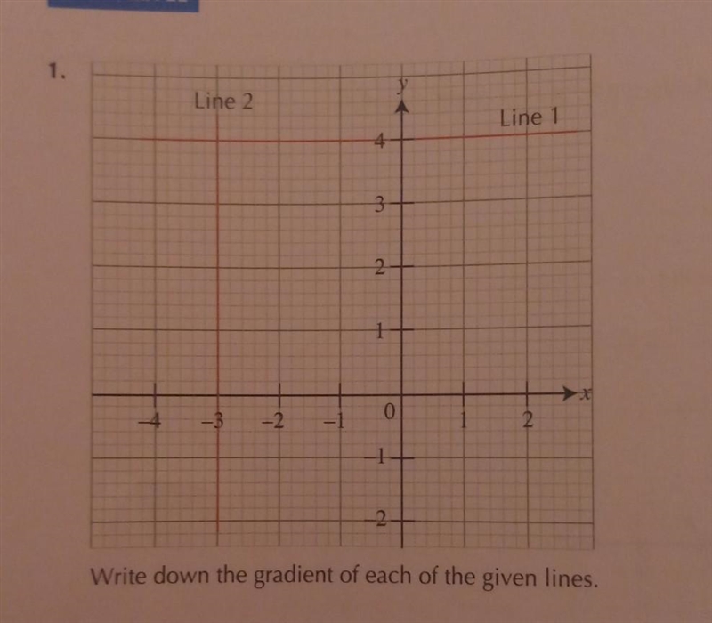 Can someone pls tell me how to do this? My papers are coming really soon and my maths-example-1