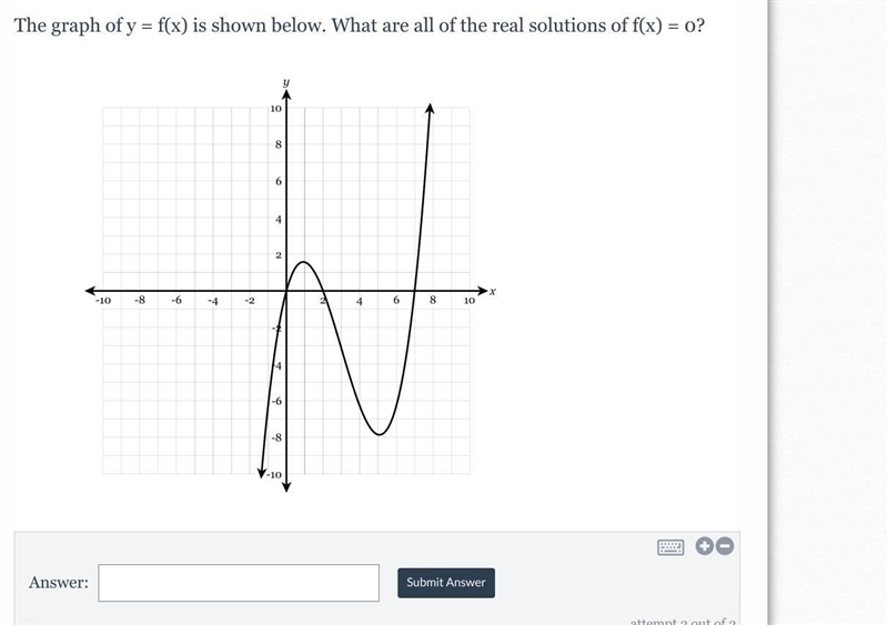 Finding roots from graph whats the answer?-example-1