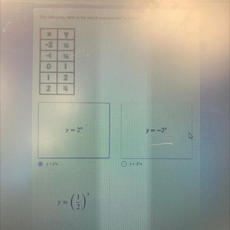 The following table is for which exponential function?-example-1