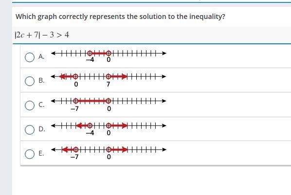 Solve pls |2c+7|-3>4 :(-example-1