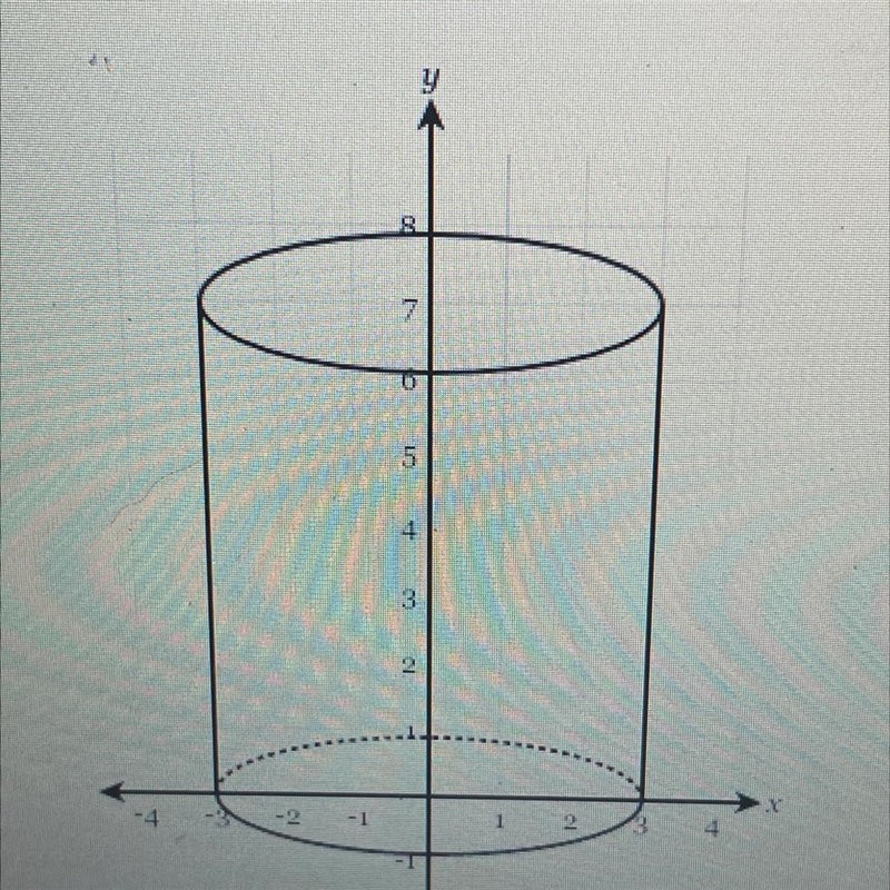 What is the surface area of the cylinder with height 7 in and radius 3 in? Round your-example-1