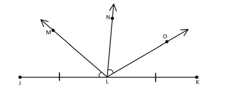 If JL = 8x-3 and LK = 4x + 57, Find JK-example-1