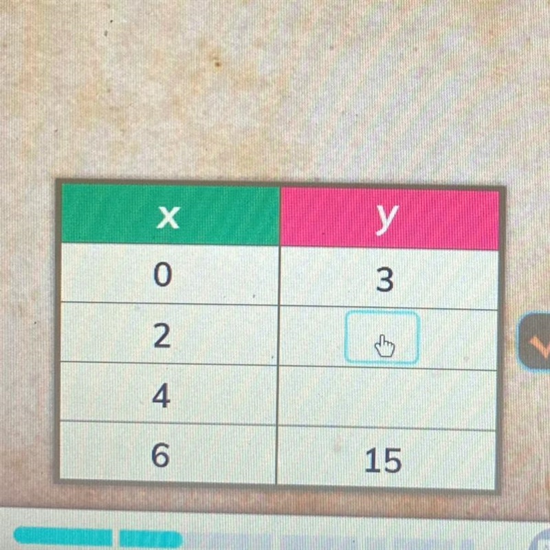 Fill in the missing value for Y, then click DONE. y = 2x + 3-example-1