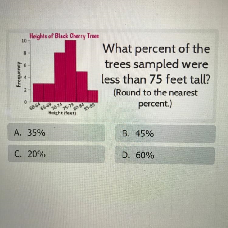 What percent of the trees sampled were less than 75 ft tall?-example-1