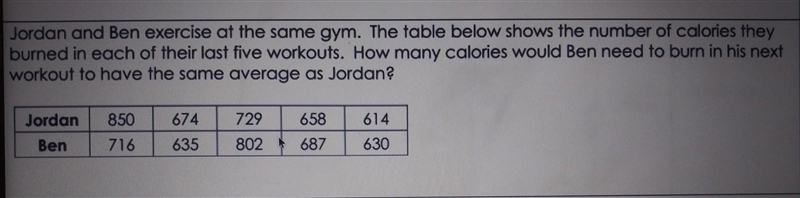 Jordan and Ben exercise at the same gym. The table below shows the number of calories-example-1