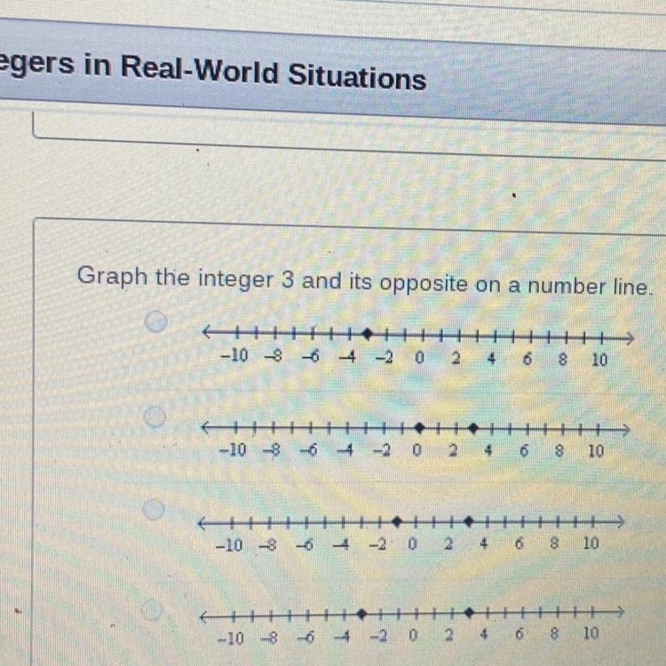 Graph the integer 3 and its opposite on a number line.-example-1