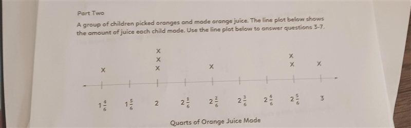 If the children were to share the juice equally, how much would each child get? Line-example-1