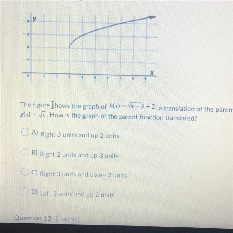 The figure Jhows the graph of h(x) = px - 3+2 a translation of the parent function-example-1