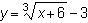 Draw a graph for the equation above-example-1