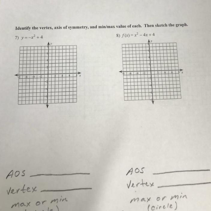 Identify the vertex, axis of symmetry, and min/max value of each. Then sketch the-example-1