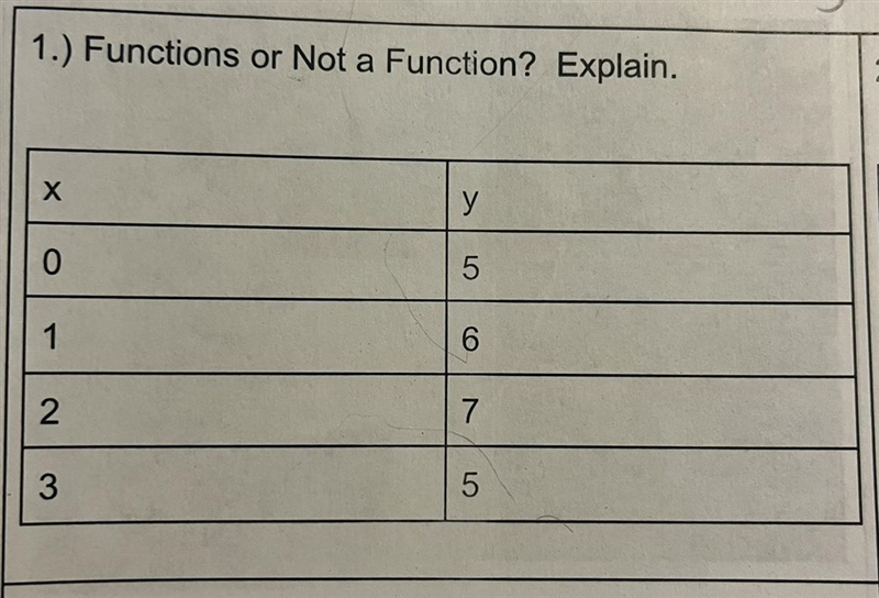 Functions or Not a Function? Explain?-example-1