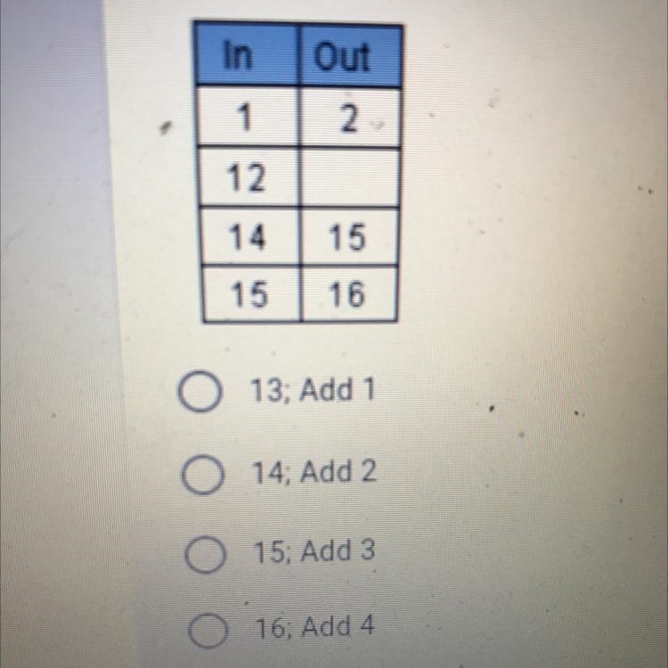 2) What is the missing term? What rule did you use?-example-1