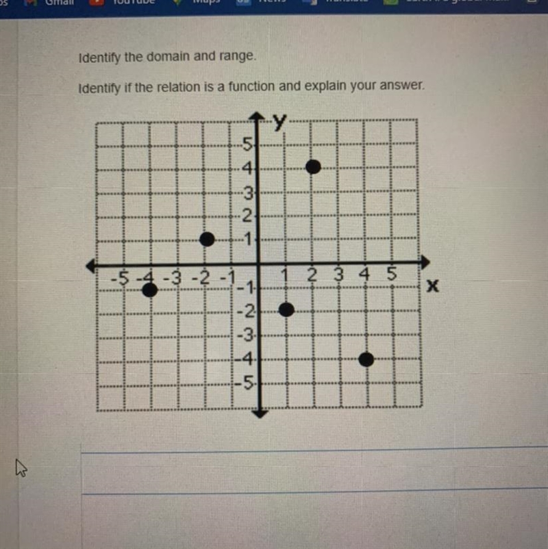 Identify if the relation is a function & explain your answer (help please ! it-example-1