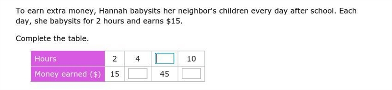 Please solve the table correctly <3-example-1