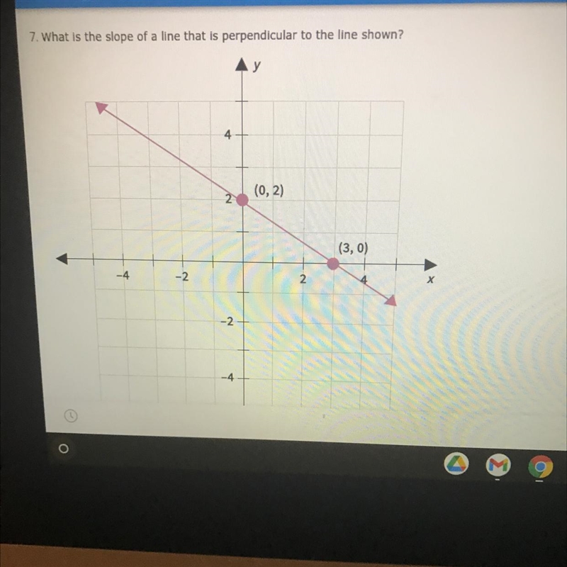 Help? 1)-2/3 2)-3/2 3)3/2-example-1