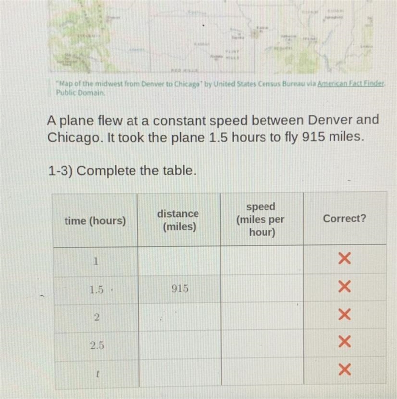 A plane flew at a constant speed between Denver and Chicago. It took the plane 1.5 hours-example-1