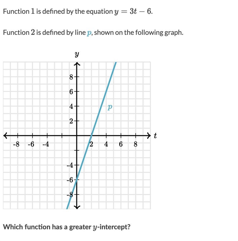 Pls answer this asap no wrong answers pls-example-1