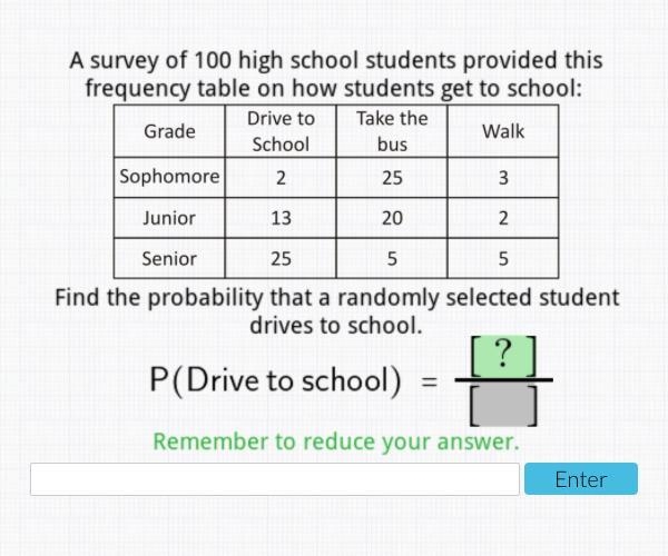 Find the probability that a randomly selected student drives to school. (see attachment-example-1