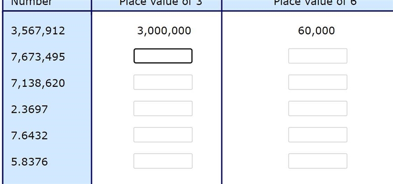 Hi, Again I need some help filling in the table on the question given, which will-example-2