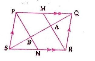 Heya! \underline{ \underline{ \text{Question }}}: In the given parallelogram PQRS-example-1