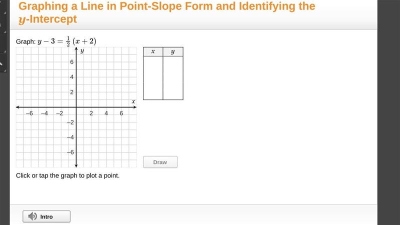 Graph y - 3 = 1/2 (x + 2)-example-1