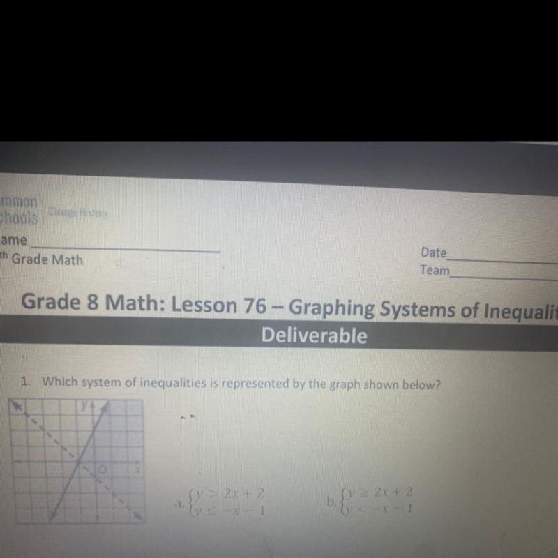 Which system of inequalities is represented by the graph shown below?-example-1