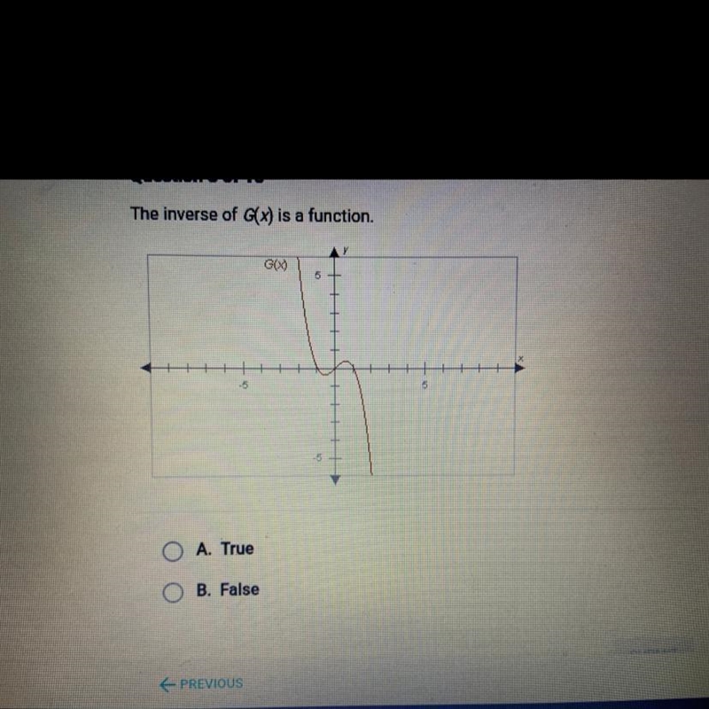 The inverse of G(X) is a function.-example-1