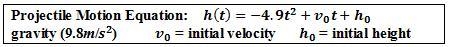 PLEASE HELP!!! A golfer hits a ball with an initial velocity of 32.7 m/s from the-example-1