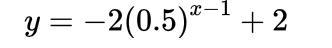 Graph the following exponential function. Show work in how you find the y intercept-example-1