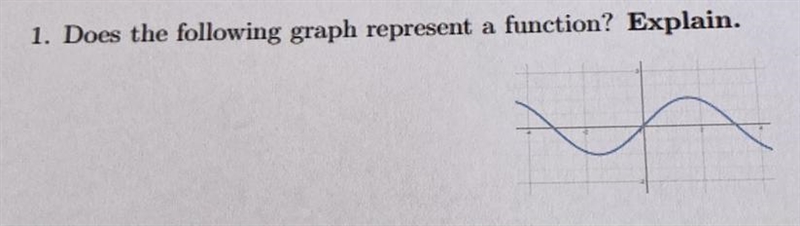 Does the following graph represent a function? explain.-example-1