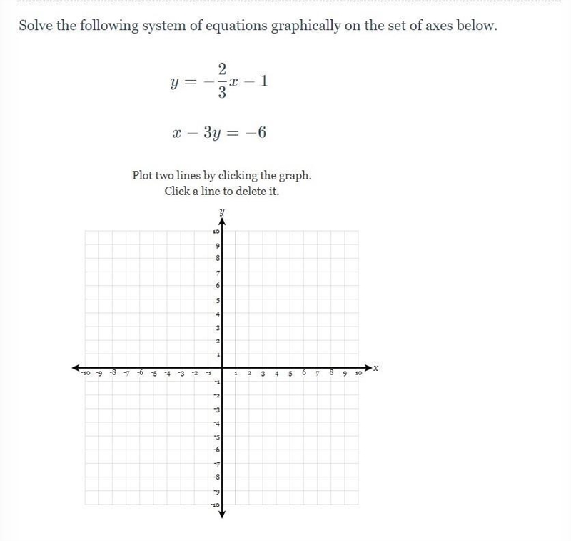 Please tell me where to plot the points and what the solution will be.-example-1